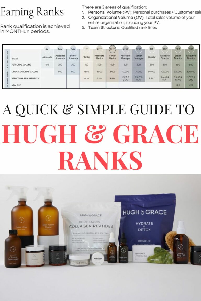 HUGH & GRACE RANKS